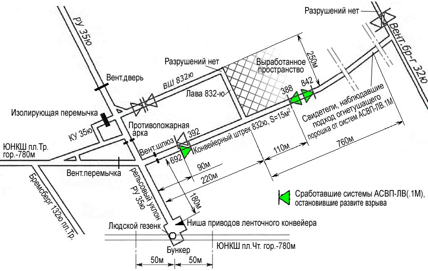 Рудник воркута карта
